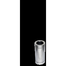 Версия-Люкс (Кривой-Рог) Труба, н/оц, 0,25м, толщиной 0,8 мм, диаметр 150мм