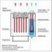Электрокаменка EOS Bi-O Tec 7,5 кВт антрацит