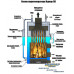 Парогенератор промышленный на твердом топливе Идмар СБ 700 кВт (1000 кг/ч)